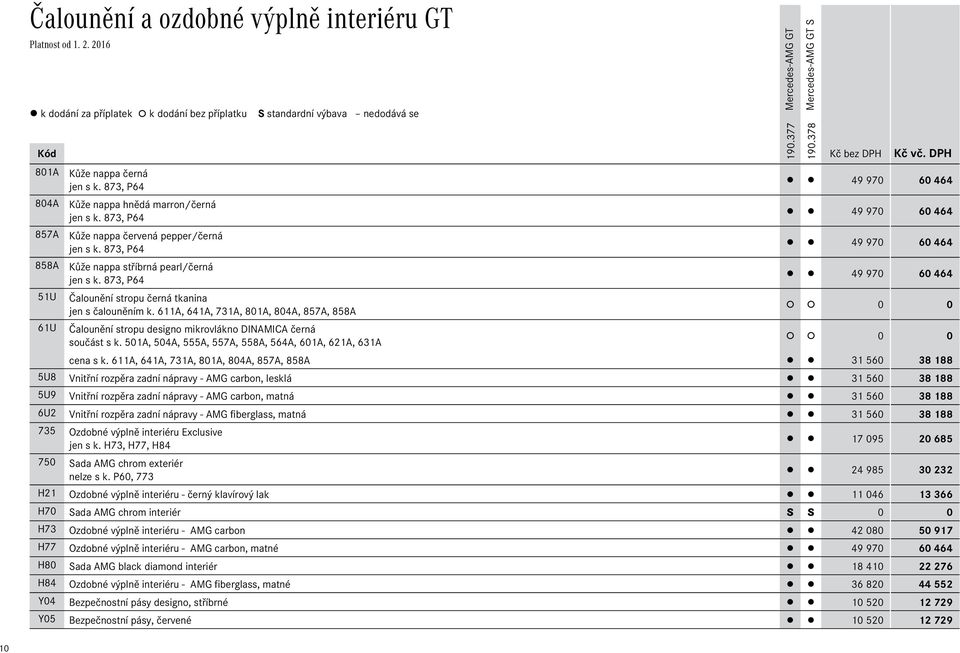 873, P64 49 970 60 464 Čalounění stropu černá tkanina jen s čalouněním k. 611A, 641A, 731A, 801A, 804A, 857A, 858A Čalounění stropu designo mikrovlákno DINAMICA černá součást s k.