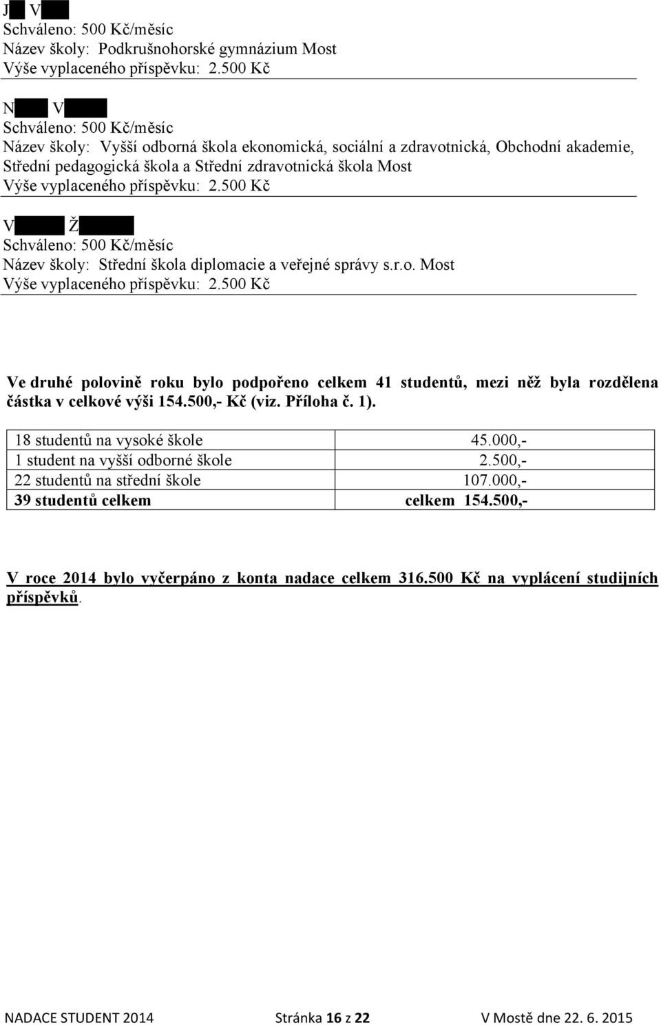 500,- Kč (viz. Příloha č. 1). 18 studentů na vysoké škole 45.000,- 1 student na vyšší odborné škole 2.500,- 22 studentů na střední škole 107.000,- 39 studentů celkem celkem 154.