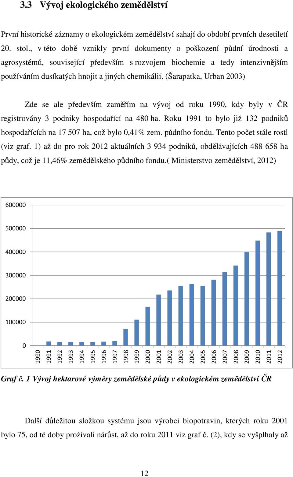 (Šarapatka, Urban 2003) Zde se ale především zaměřím na vývoj od roku 1990, kdy byly v ČR registrovány 3 podniky hospodařící na 480 ha.