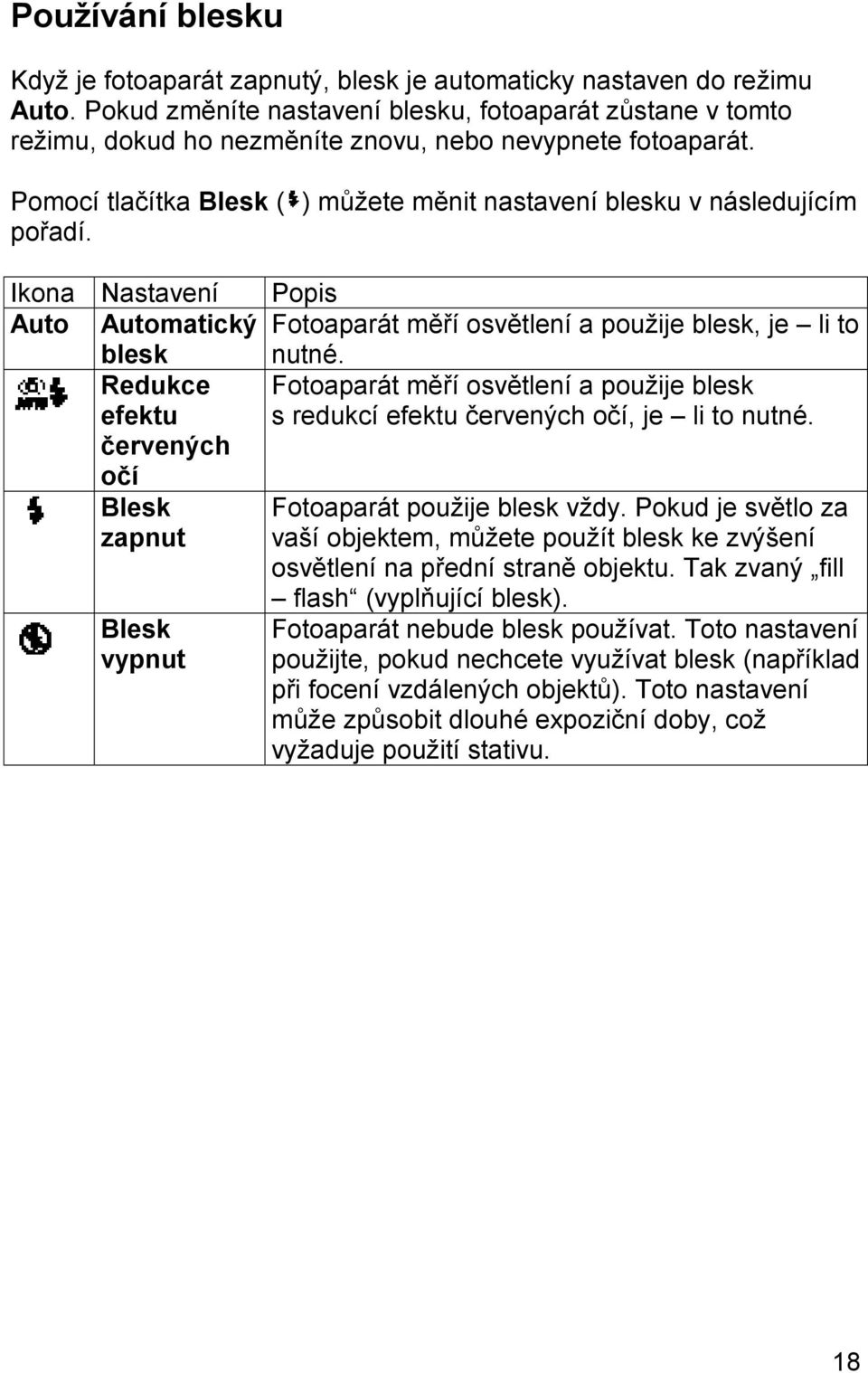 Ikona Nastavení Auto Automatický blesk Redukce efektu červených očí Blesk zapnut Blesk vypnut Popis Fotoaparát měří osvětlení a použije blesk, je li to nutné.