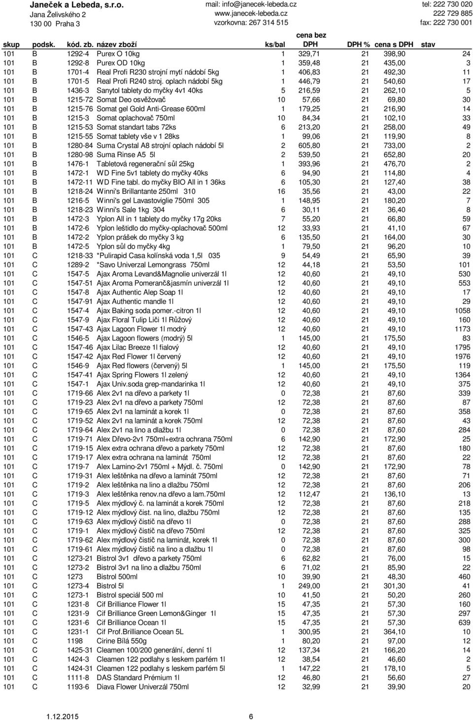 oplach nádobí 5kg 1 446,79 21 540,60 17 101 B 1436-3 Sanytol tablety do myčky 4v1 40ks 5 216,59 21 262,10 5 101 B 1215-72 Somat Deo osvěžovač 10 57,66 21 69,80 30 101 B 1215-76 Somat gel Gold