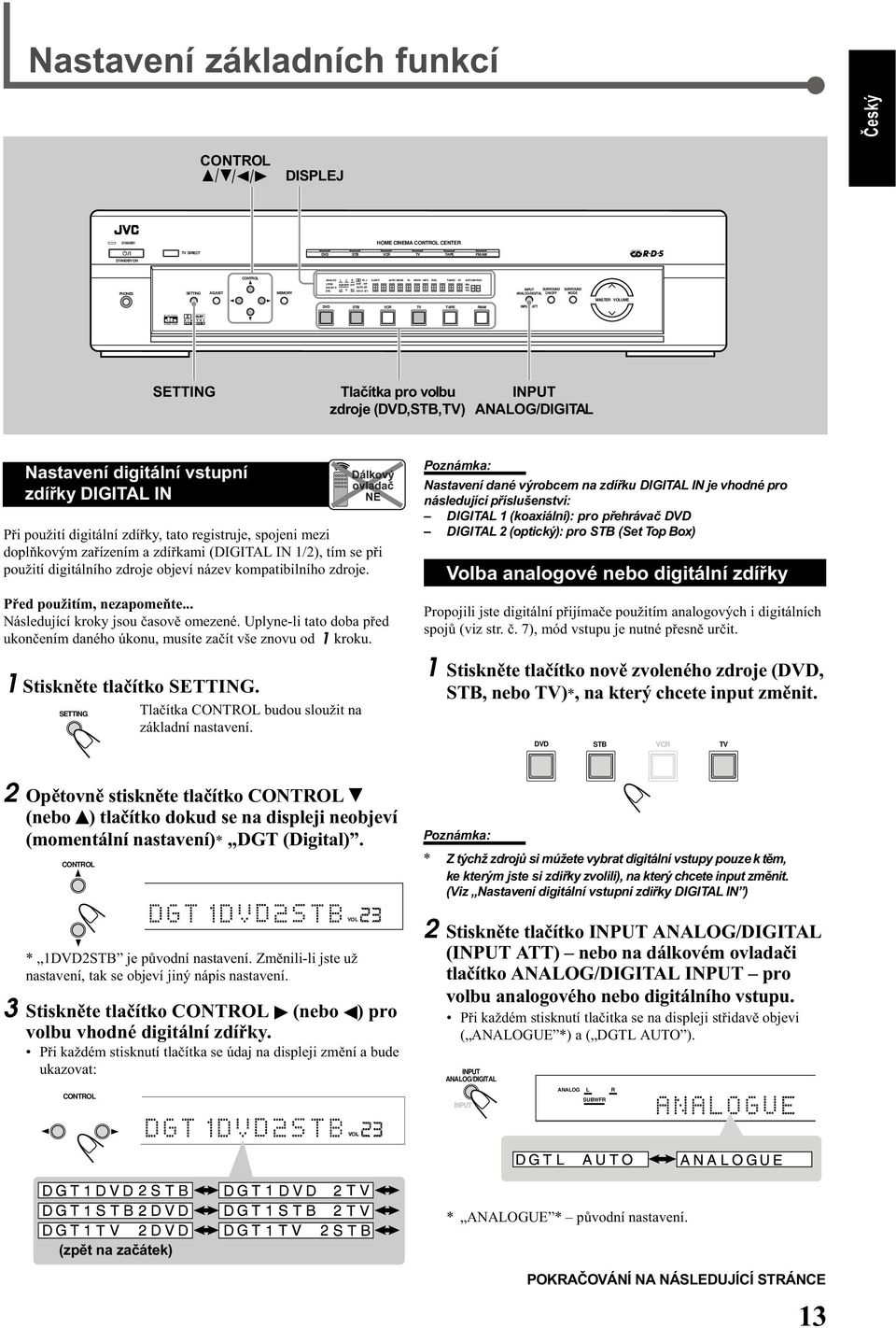 digitální vstupní zdíøky DIGITAL IN Pøi použití digitální zdíøky, tato registruje, spojeni mezi doplòkovým zaøízením a zdíøkami (DIGITAL IN 1/2), tím se pøi použití digitálního zdroje objeví název