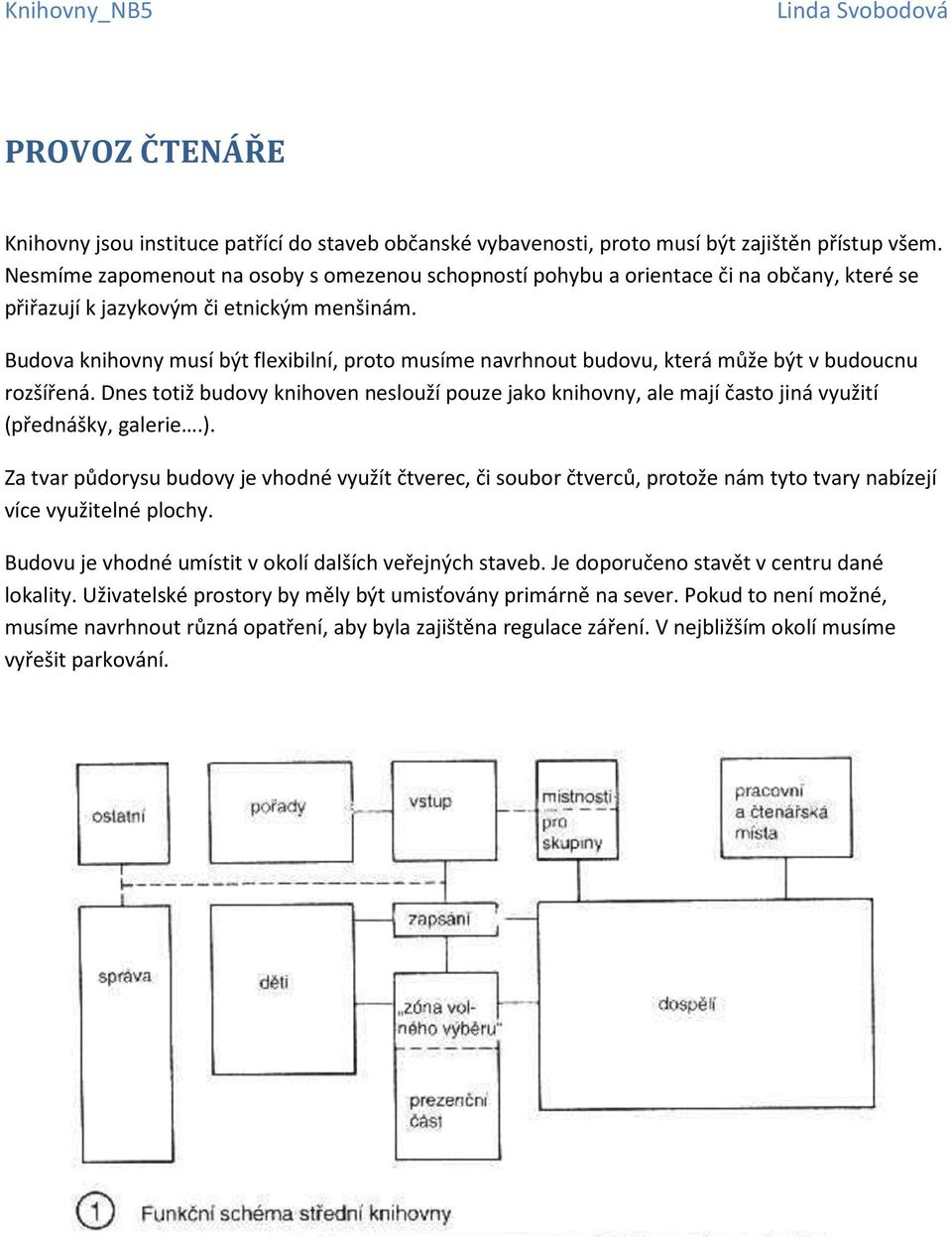 Budova knihovny musí být flexibilní, proto musíme navrhnout budovu, která může být v budoucnu rozšířená.