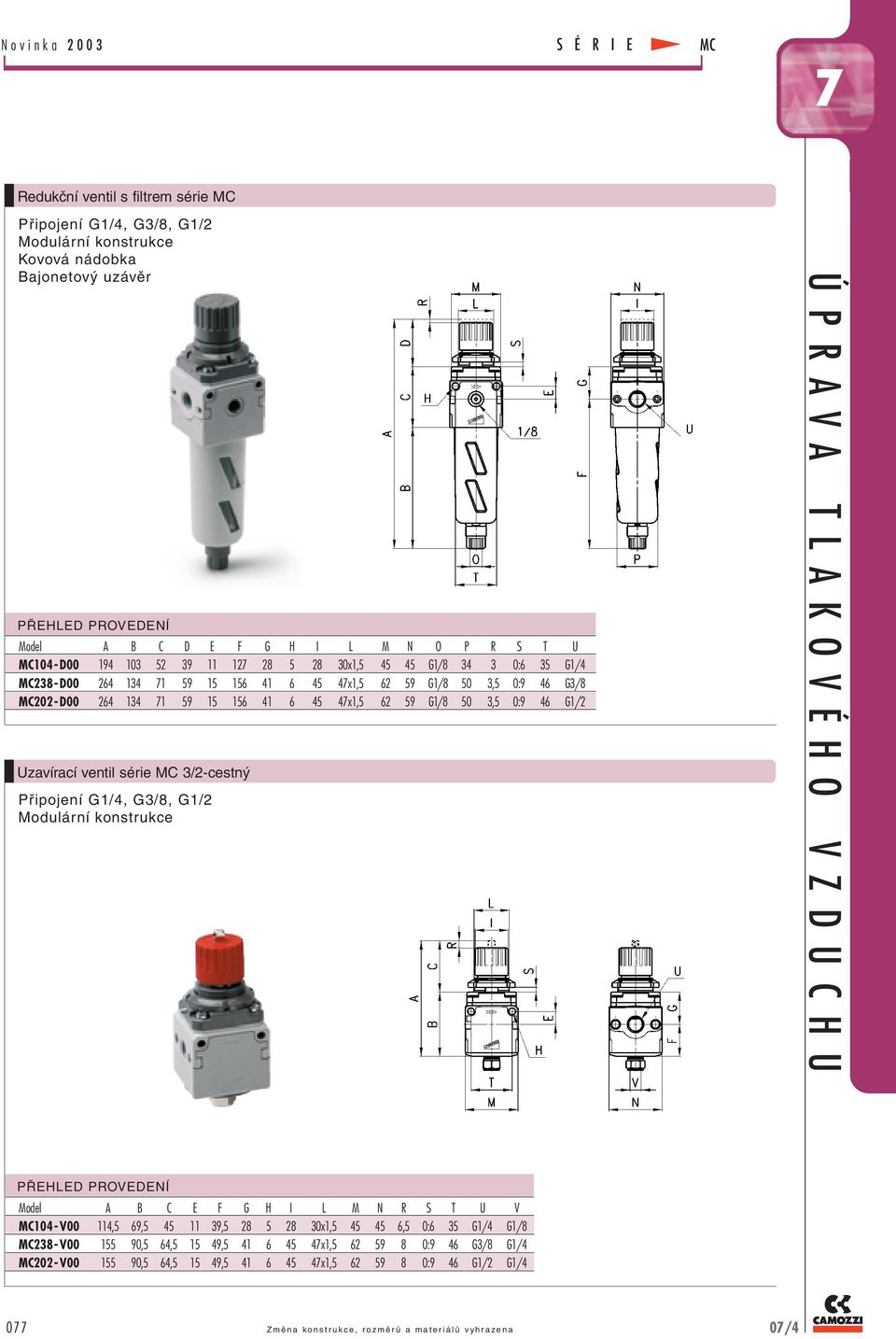 0:9 46 G1/2 Uzavírací ventil série 3/2-cestný Model A B C E F G H I L M N R S T U V 104-V00 114,5 69,5 45 11 39,5 28 5 28 30x1,5 45 45 6,5 0:6 35 G1/4 G1/8 238-V00 155 90,5