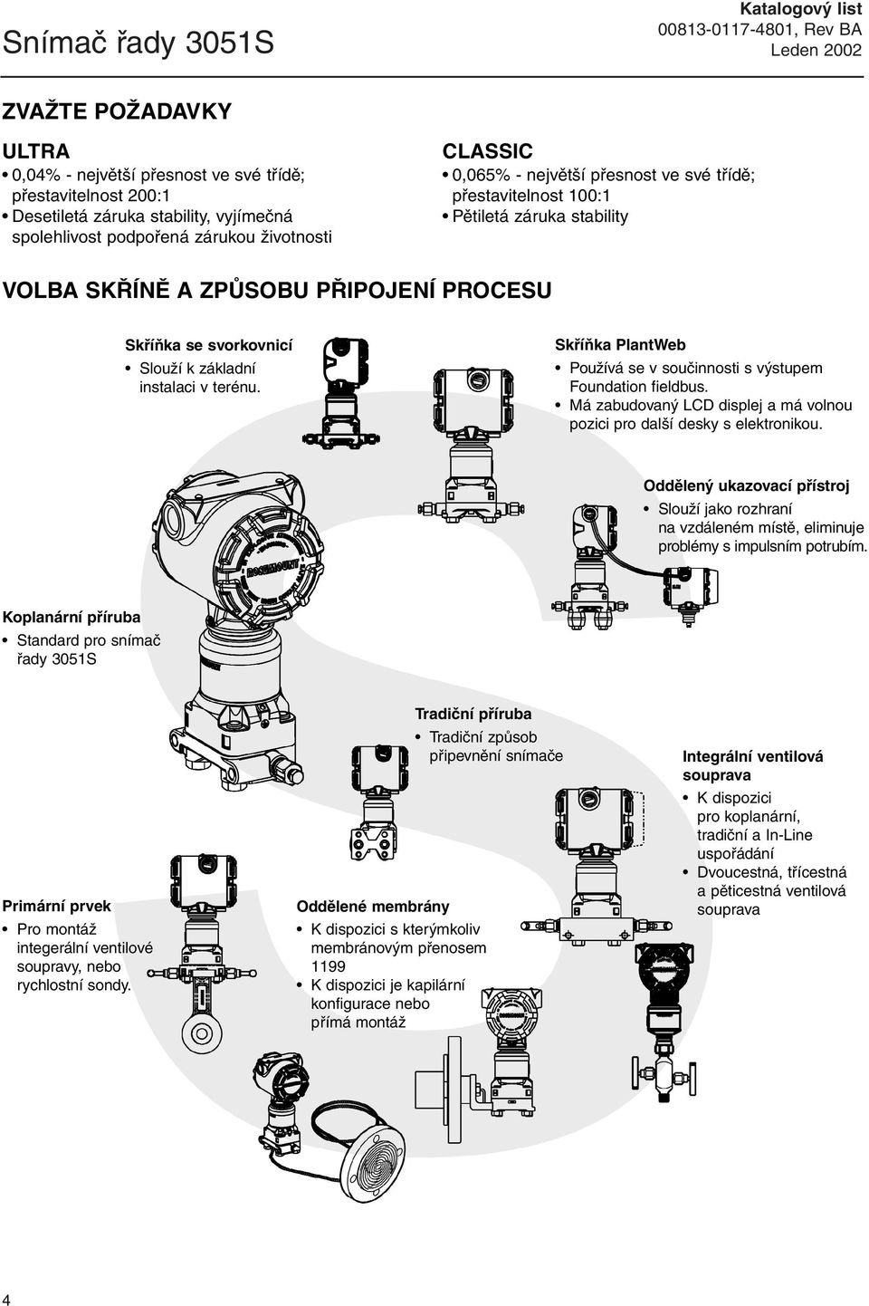 Skříňka PlantWeb Používá se v součinnosti s výstupem Foundation fieldbus. Má zabudovaný LCD displej a má volnou pozici pro další desky s elektronikou.