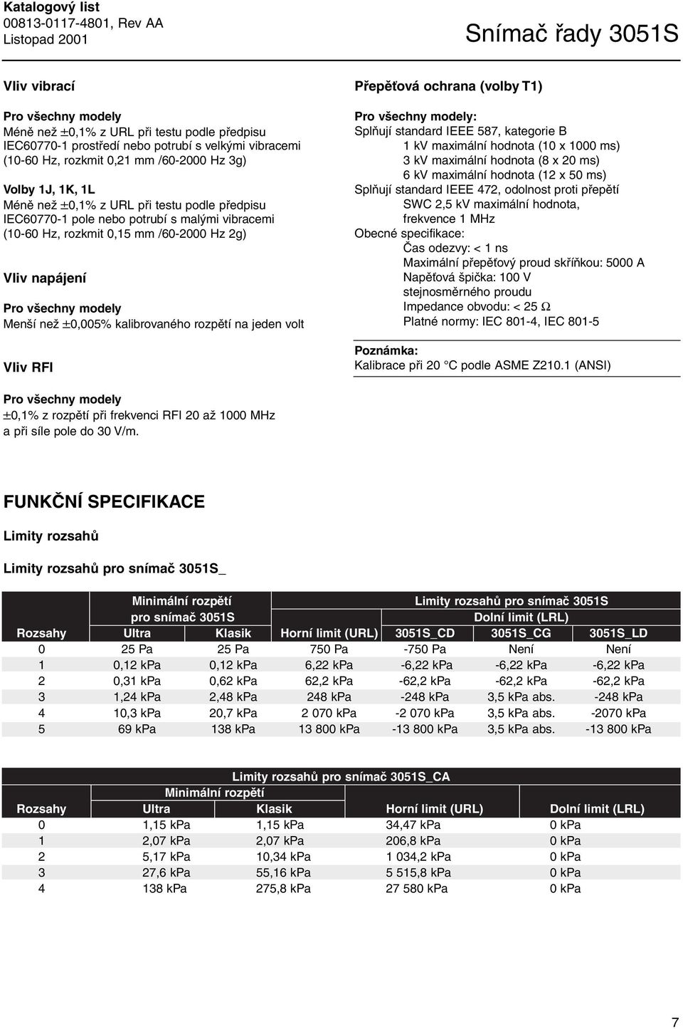 modely Menší než b0,005% kalibrovaného rozpětí na jeden volt Vliv RFI Přepěťová ochrana (volby T1) Pro všechny modely: Splňují standard IEEE 587, kategorie B 1 kv maximální hodnota (10 x 1000 ms) 3