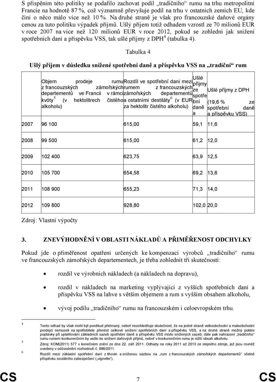 Ušlý příjem totiž odhadem vzrostl ze 70 milionů EUR v roce 2007 na více než 120 milionů EUR v roce 2012, pokud se zohlední jak snížení spotřebních daní a příspěvku VSS, tak ušlé příjmy z DPH 4