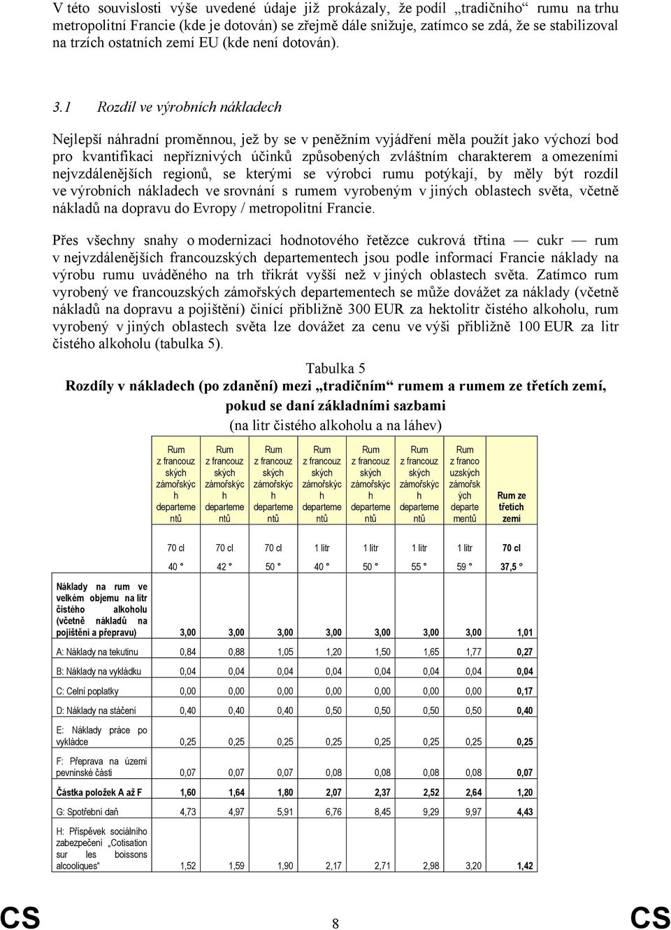 1 Rozdíl ve výrobních nákladech Nejlepší náhradní proměnnou, jež by se v peněžním vyjádření měla použít jako výchozí bod pro kvantifikaci nepříznivých účinků způsobených zvláštním charakterem a