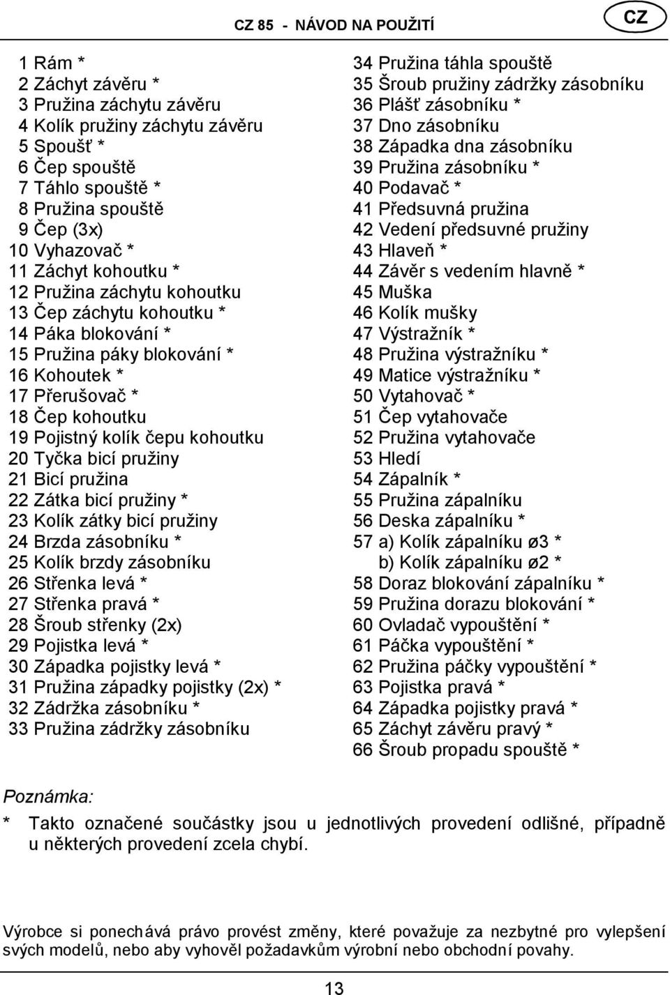 ka bicí pružiny 21 Bicí pružina 22 Zá tka bicí pružiny * 23 Kolík zá tky bicí pružiny 24 Brzda zá sobníku * 25 Kolík brzdy zá sobníku 26 Střenka levá * 27 Střenka pravá * 28 Š roub střenky (2x) 29