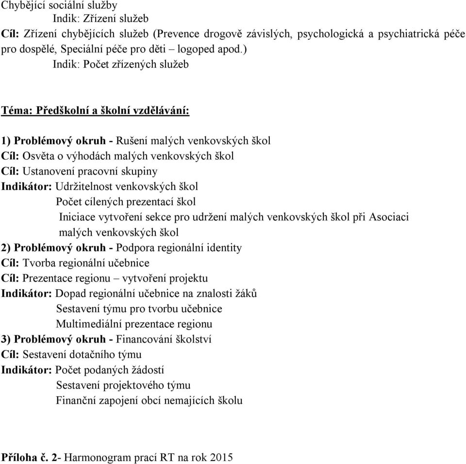 skupiny Indikátor: Udržitelnost venkovských škol Počet cílených prezentací škol Iniciace vytvoření sekce pro udržení malých venkovských škol při Asociaci malých venkovských škol 2) Problémový okruh -