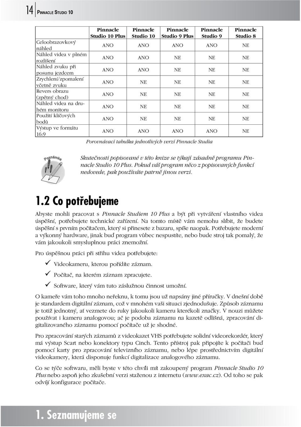 NE NE Výstup ve formátu 16:9 ANO ANO ANO ANO NE Porovnávací tabulka jednotlivých verzí Studia Poznámka Skutečnosti popisované v této knize se týkají zásadně programu Studio 10 Plus.