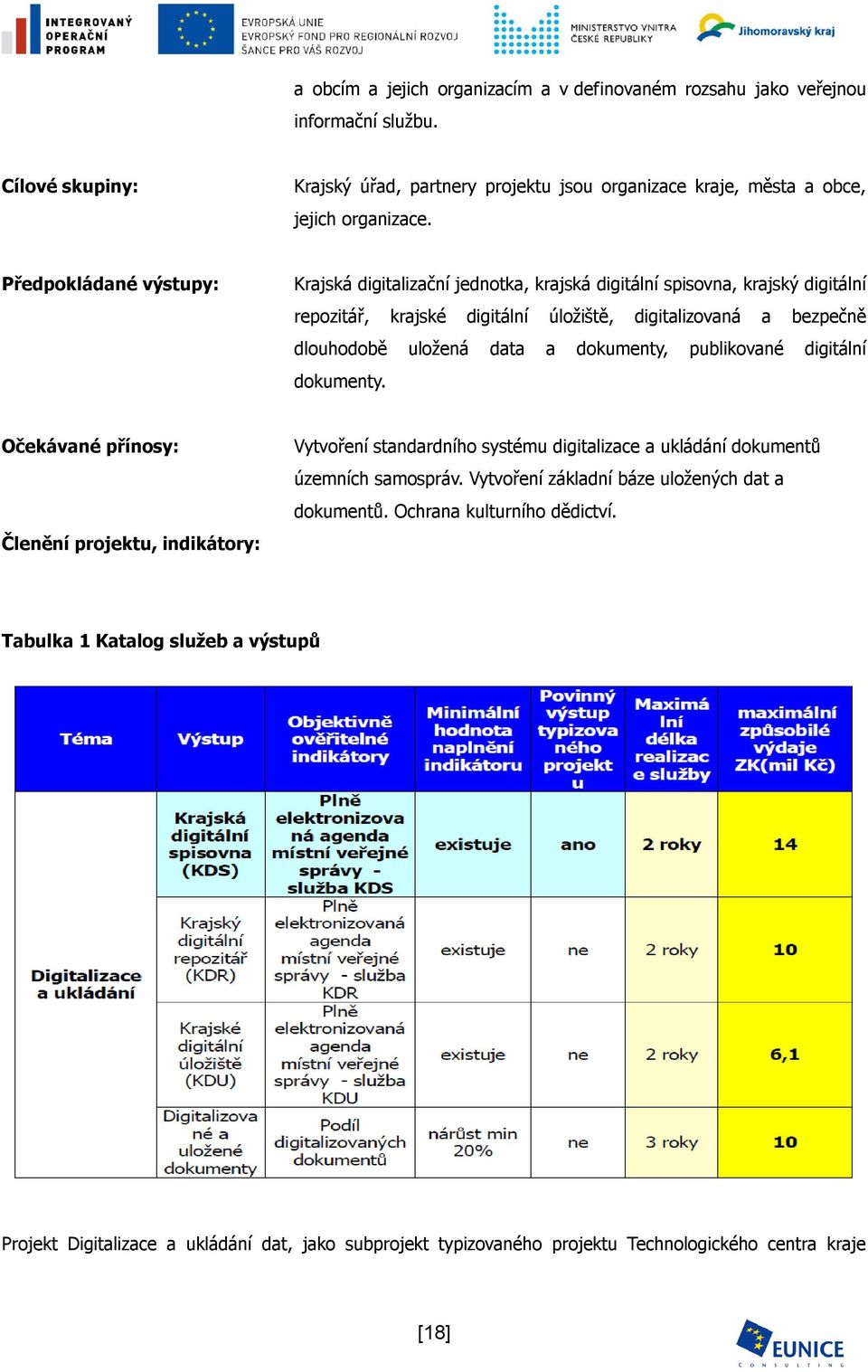 dokumenty, publikované digitální dokumenty. Očekávané přínosy: Členění projektu, indikátory: Vytvoření standardního systému digitalizace a ukládání dokumentů územních samospráv.