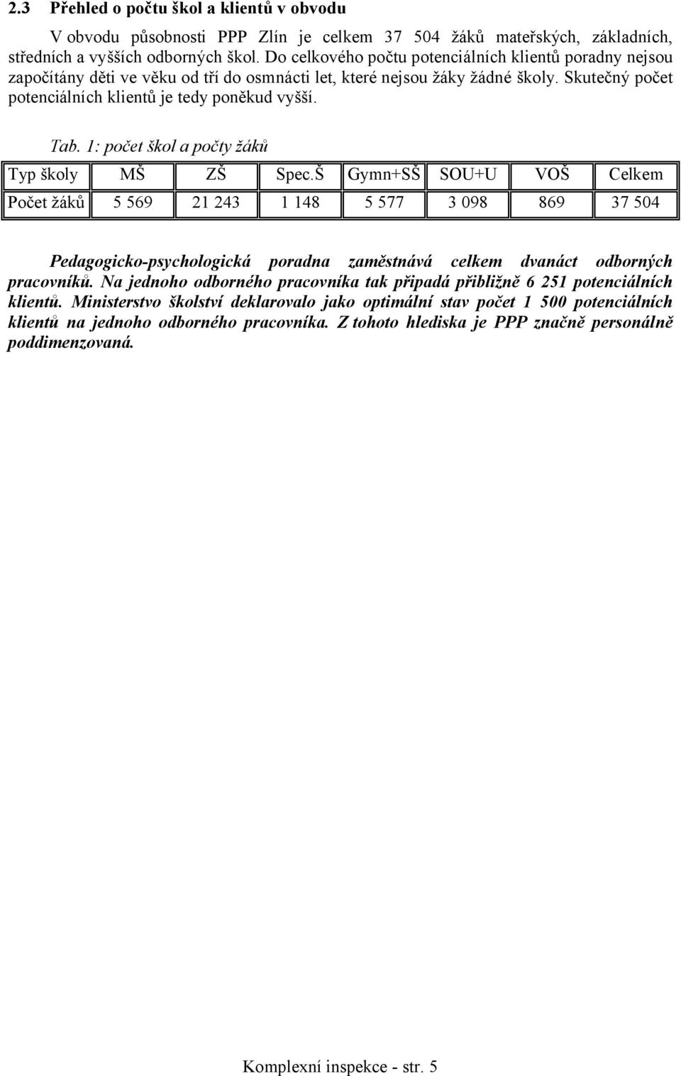 1: počet škol a počty žáků Typ školy MŠ ZŠ Spec.