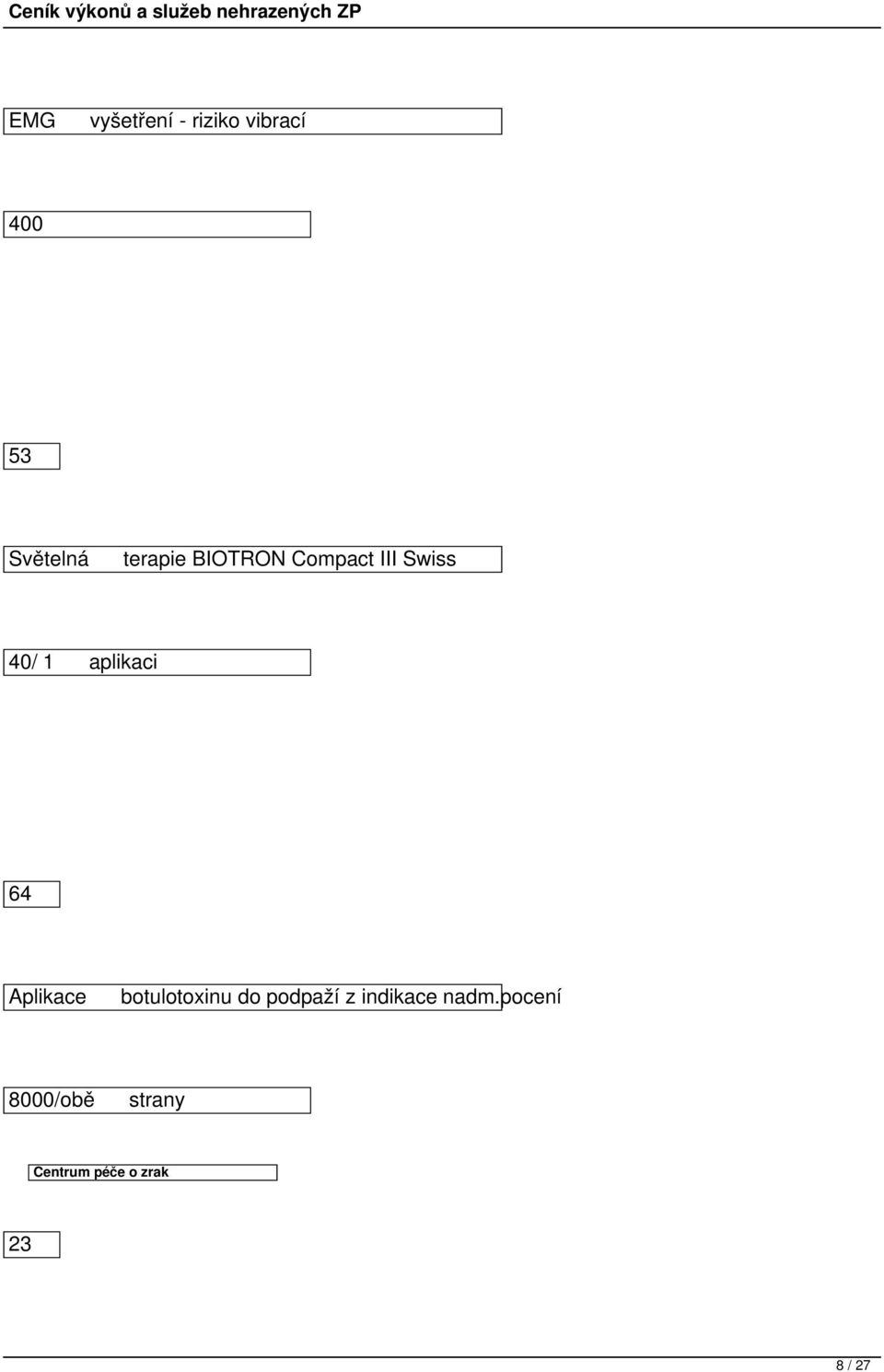 64 Aplikace botulotoxinu do podpaží z indikace