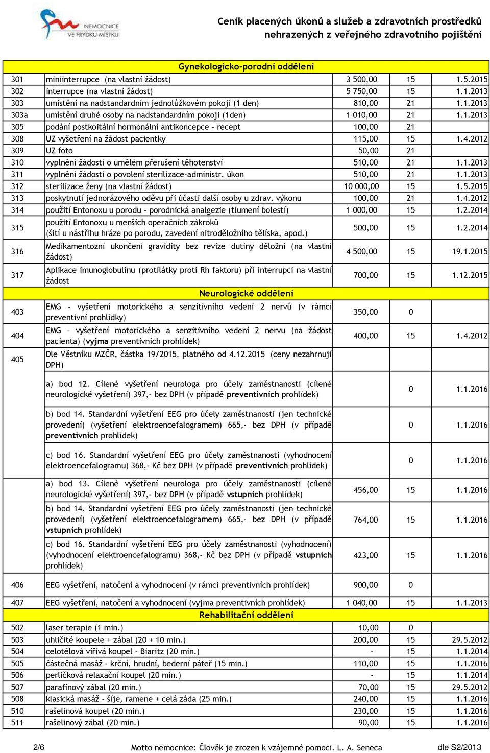 2012 309 UZ foto 50,00 21 310 vyplnění žádosti o umělém přerušení těhotenství 510,00 21 1.1.2013 311 vyplnění žádosti o povolení sterilizace-administr. úkon 510,00 21 1.1.2013 312 sterilizace ženy (na vlastní žádost) 10 000,00 15 1.