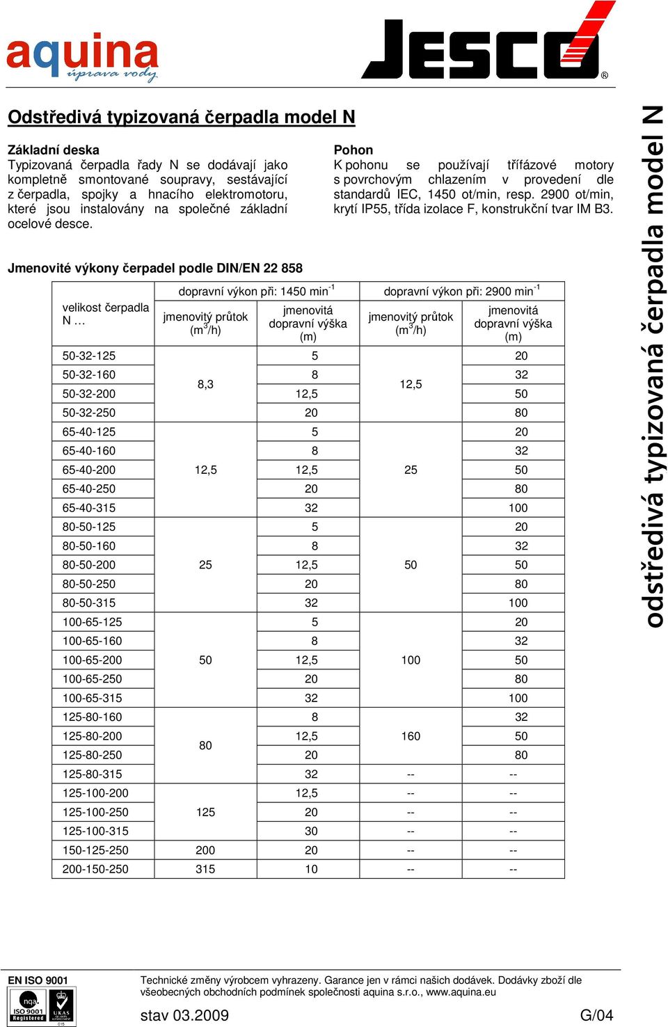 2900 ot/min, krytí IP55, třída izolace F, konstrukční tvar IM B3.