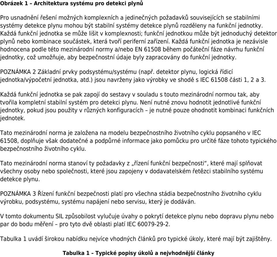 Každá funkční jednotka je nezávisle hodnocena podle této mezinárodní normy a/nebo EN 61508 během počáteční fáze návrhu funkční jednotky, což umožňuje, aby bezpečnostní údaje byly zapracovány do