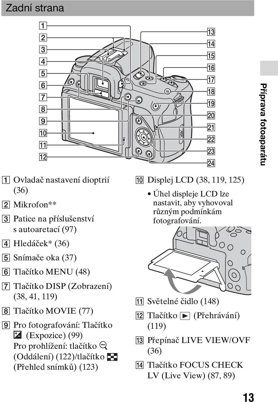 prohlížení: tlačítko (Oddálení) (122)/tlačítko (Přehled snímků) (123) J Displej LCD (38, 119, 125) Úhel displeje LCD lze nastavit, aby vyhovoval různým