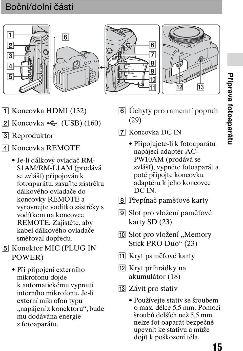 E Konektor MIC (PLUG IN POWER) Při připojení externího mikrofonu dojde k automatickému vypnutí interního mikrofonu.