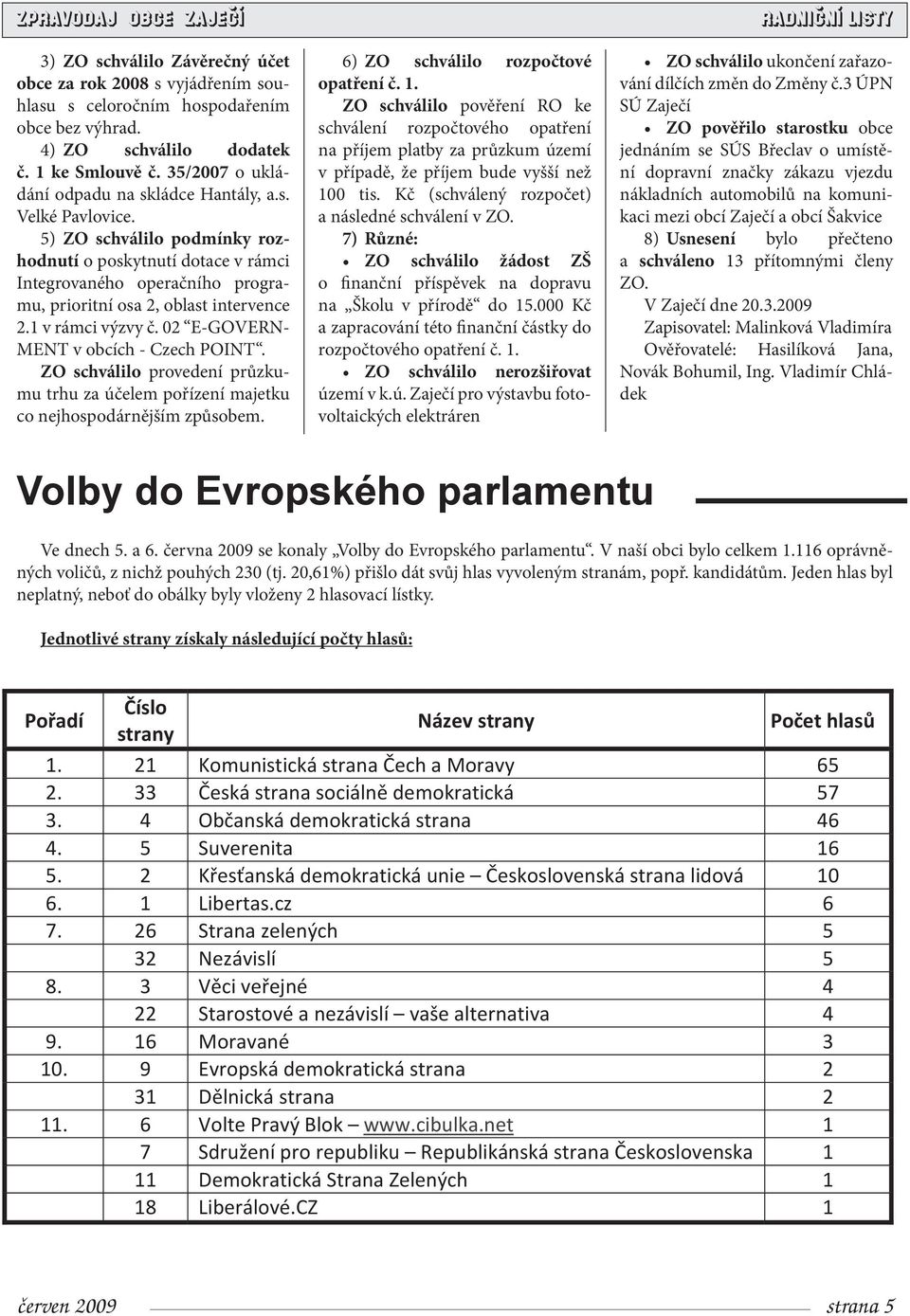 5) ZO schválilo podmínky rozhodnutí o poskytnutí dotace v rámci Integrovaného operačního programu, prioritní osa 2, oblast intervence 2.1 v rámci výzvy č. 02 E-GOVERN- MENT v obcích - Czech POINT.