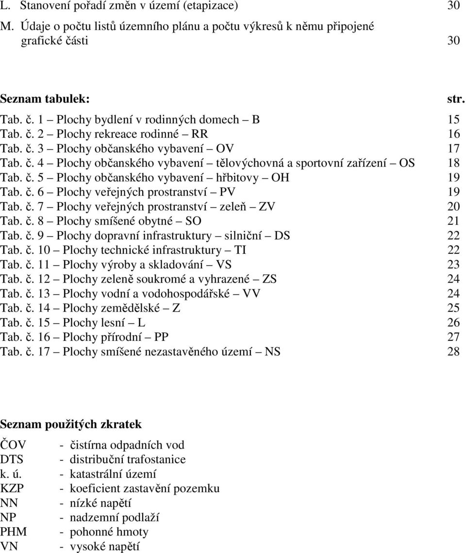 č. 6 Plochy veřejných prostranství PV 19 Tab. č. 7 Plochy veřejných prostranství zeleň ZV 20 Tab. č. 8 Plochy smíšené obytné SO 21 Tab. č. 9 Plochy dopravní infrastruktury silniční DS 22 Tab. č. 10 Plochy technické infrastruktury TI 22 Tab.