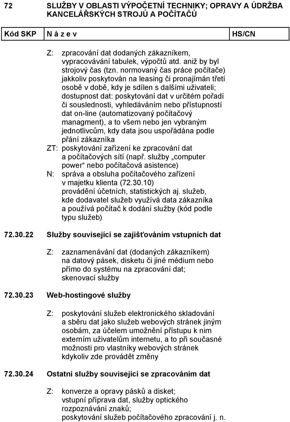 vyhledáváním nebo přístupností dat on-line (automatizovaný počítačový managment), a to všem nebo jen vybraným jednotlivcům, kdy data jsou uspořádána podle přání zákazníka ZT: poskytování zařízení ke