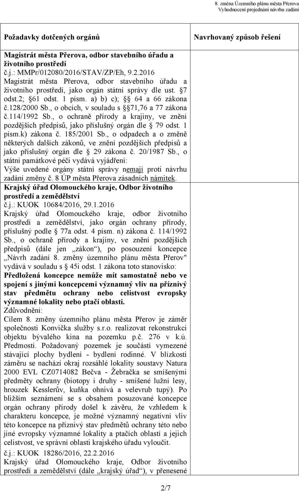 , o obcích, v souladu s 71,76 a 77 zákona č.114/1992 Sb., o ochraně přírody a krajiny, ve znění pozdějších předpisů, jako příslušný orgán dle 79 odst. 1 písm.k) zákona č. 185/2001 Sb.