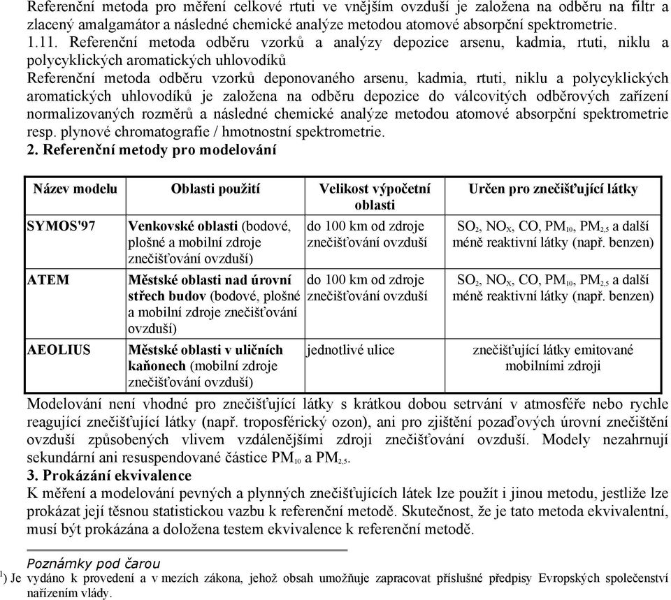 polycyklických aromatických uhlovodíků je založena na odběru depozice do válcovitých odběrových zařízení normalizovaných rozměrů a následné chemické analýze metodou atomové absorpční spektrometrie