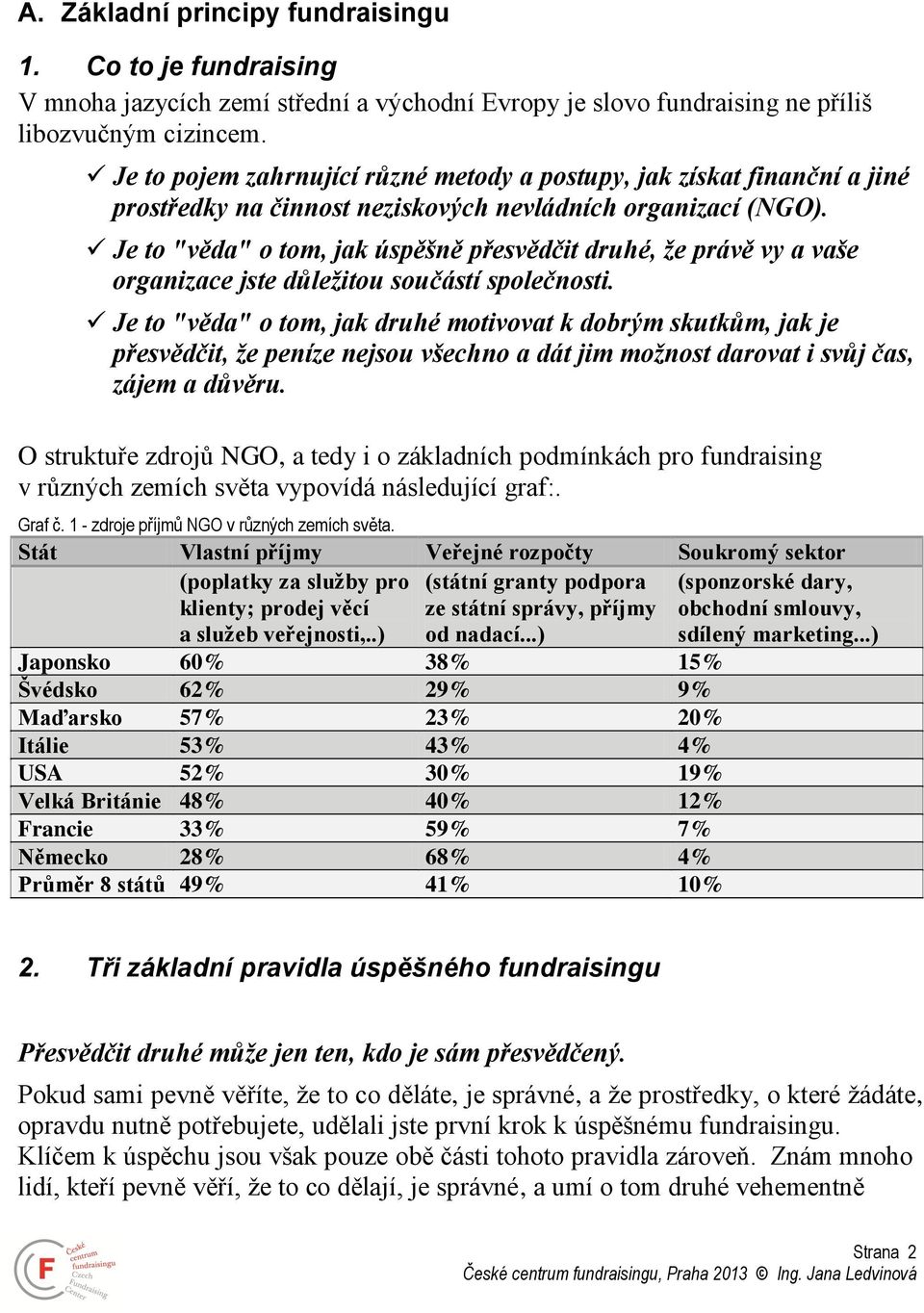 Je to "věda" o tom, jak úspěšně přesvědčit druhé, že právě vy a vaše organizace jste důležitou součástí společnosti.