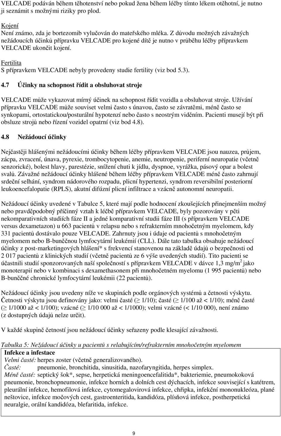 Fertilita S přípravkem VELCADE nebyly provedeny studie fertility (viz bod 5.3). 4.