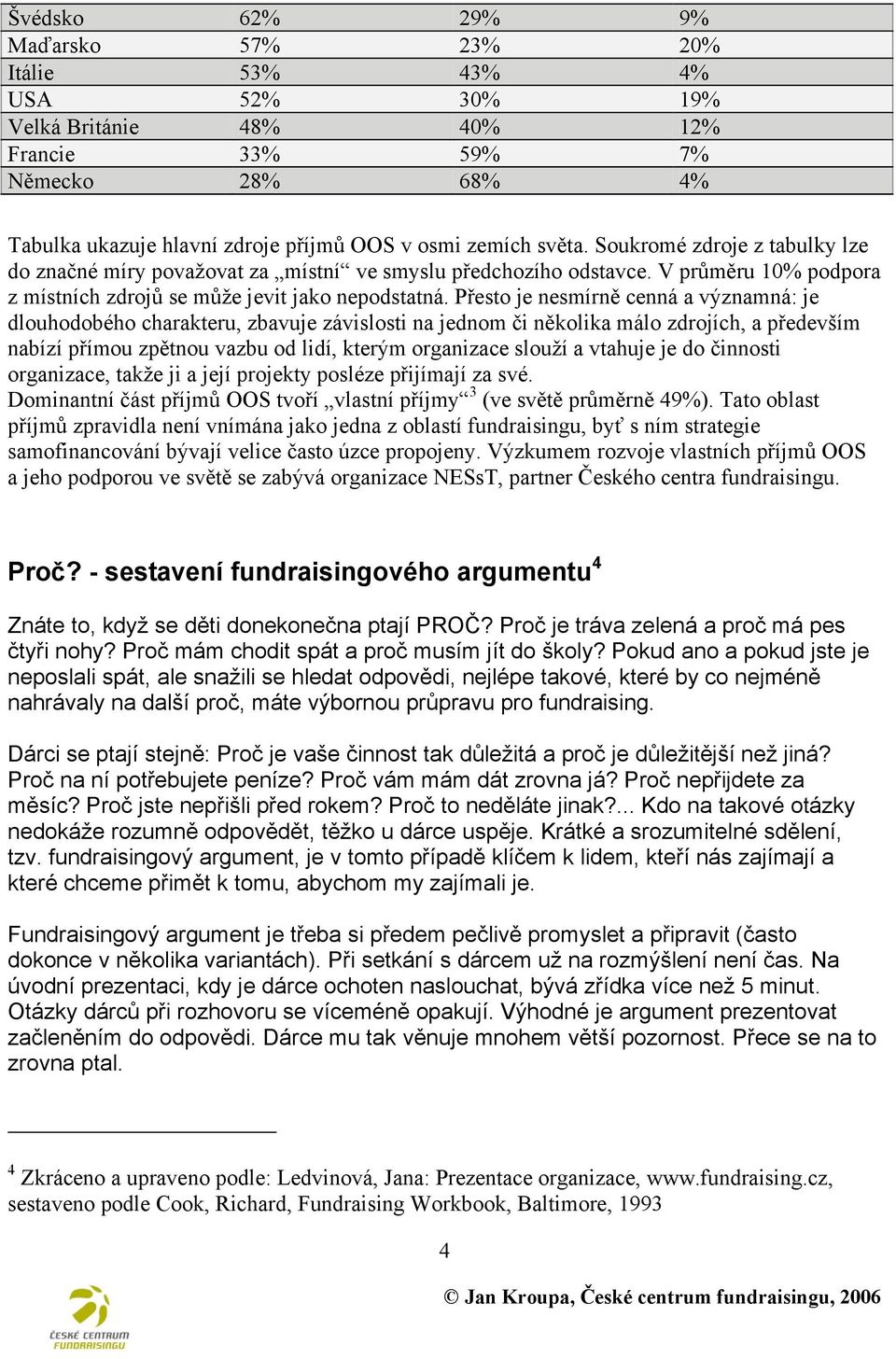 Přesto je nesmírně cenná a významná: je dlouhodobého charakteru, zbavuje závislosti na jednom či několika málo zdrojích, a především nabízí přímou zpětnou vazbu od lidí, kterým organizace slouží a