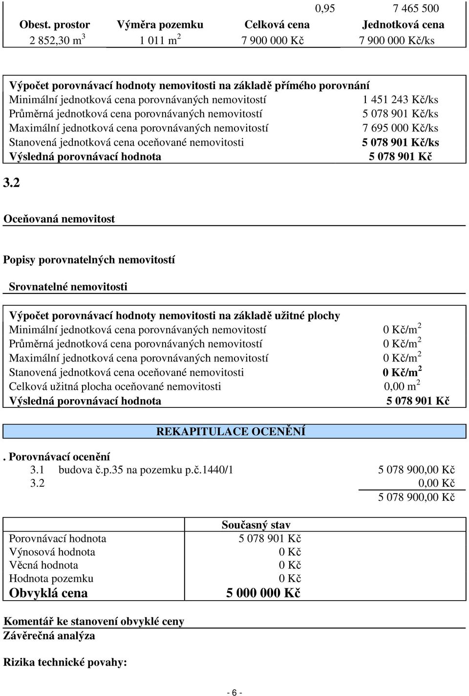 porovnávaných nemovitostí 1 451 243 Kč/ks Průměrná jednotková cena porovnávaných nemovitostí 5 078 901 Kč/ks Maximální jednotková cena porovnávaných nemovitostí 7 695 000 Kč/ks Stanovená jednotková