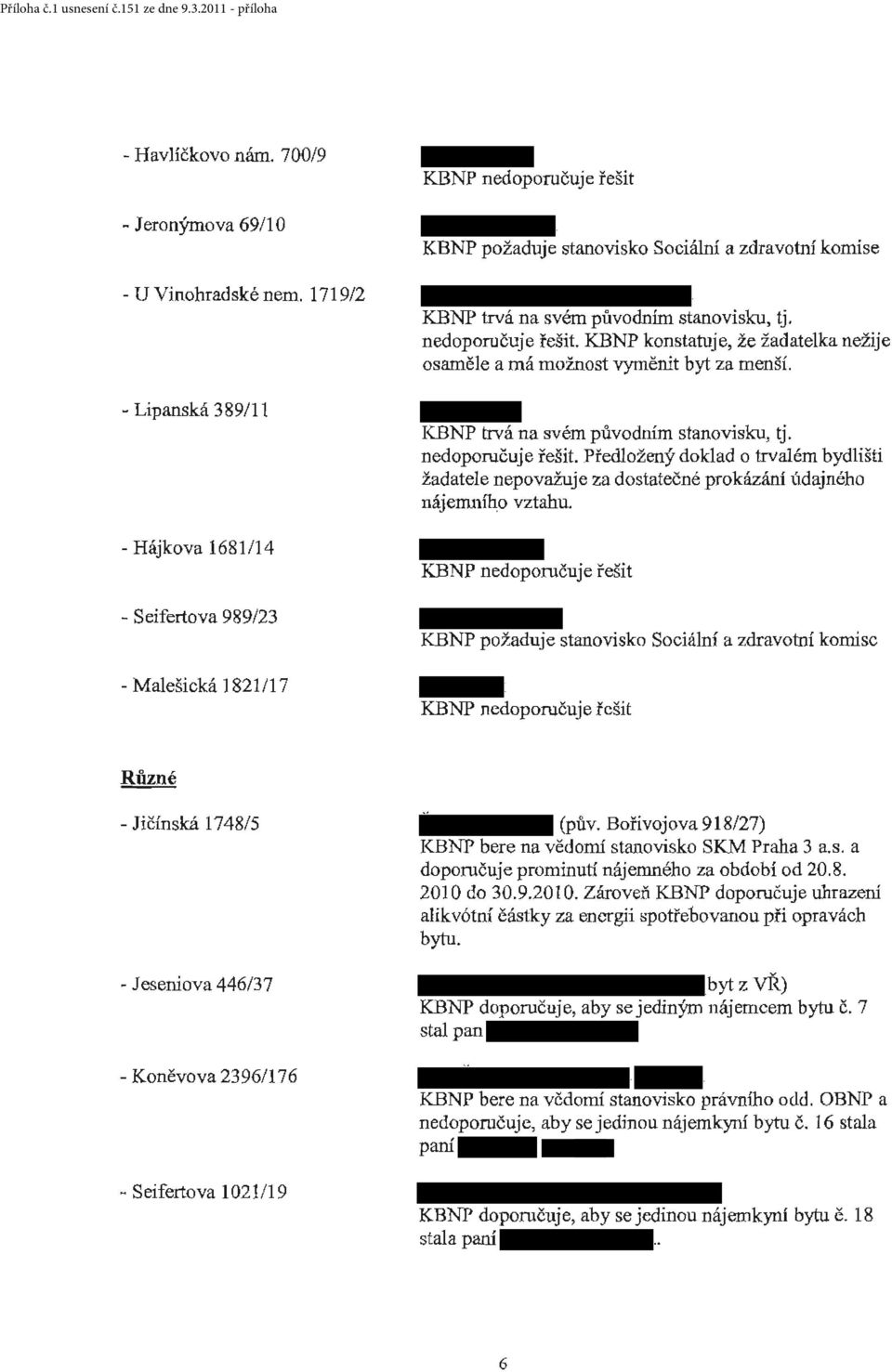 KBNP konstatuje, že žadatelka nežije osaměle a má možnost vymětůt byt za menší. KBNP trvá na svém původním stanovisku, tj. nedoporučuje řešit.