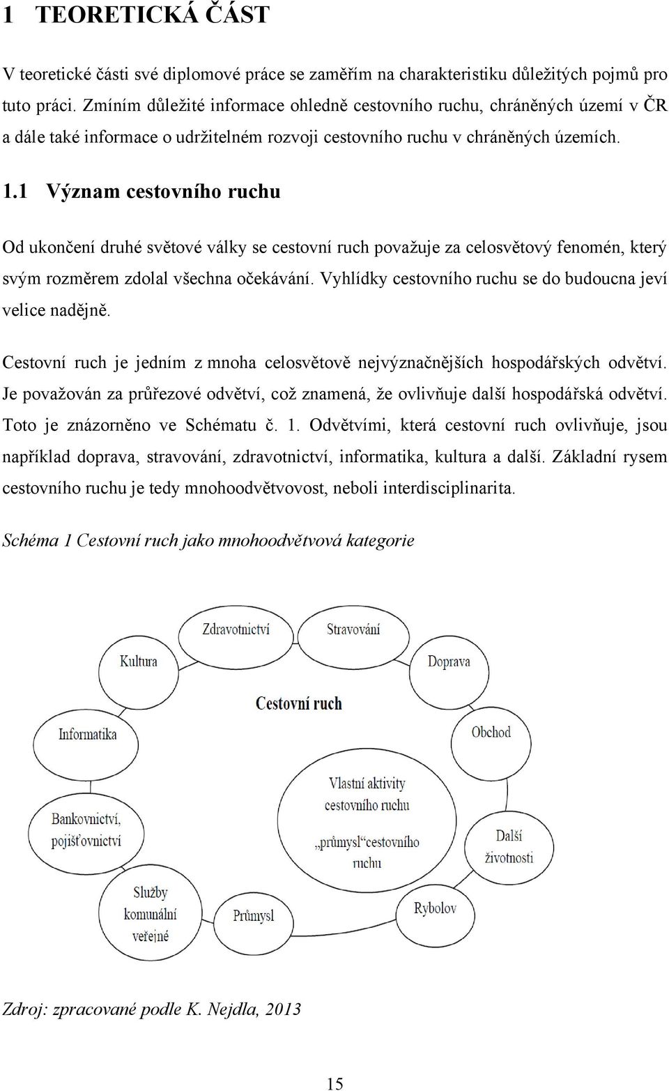 1 Význam cestovního ruchu Od ukončení druhé světové války se cestovní ruch povaţuje za celosvětový fenomén, který svým rozměrem zdolal všechna očekávání.