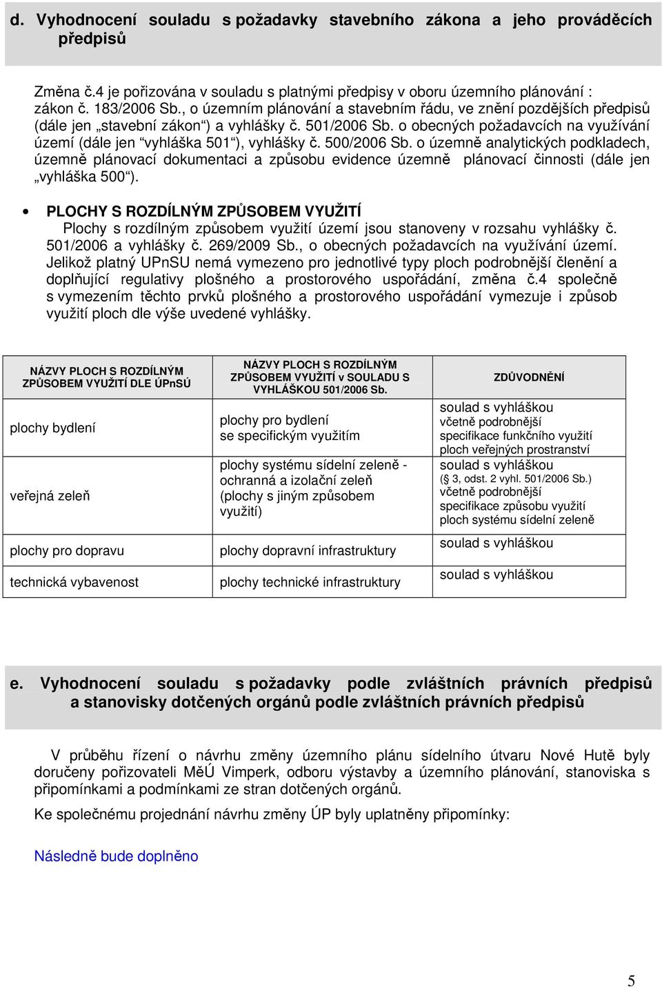 o obecných požadavcích na využívání území (dále jen vyhláška 501 ), vyhlášky č. 500/2006 Sb.