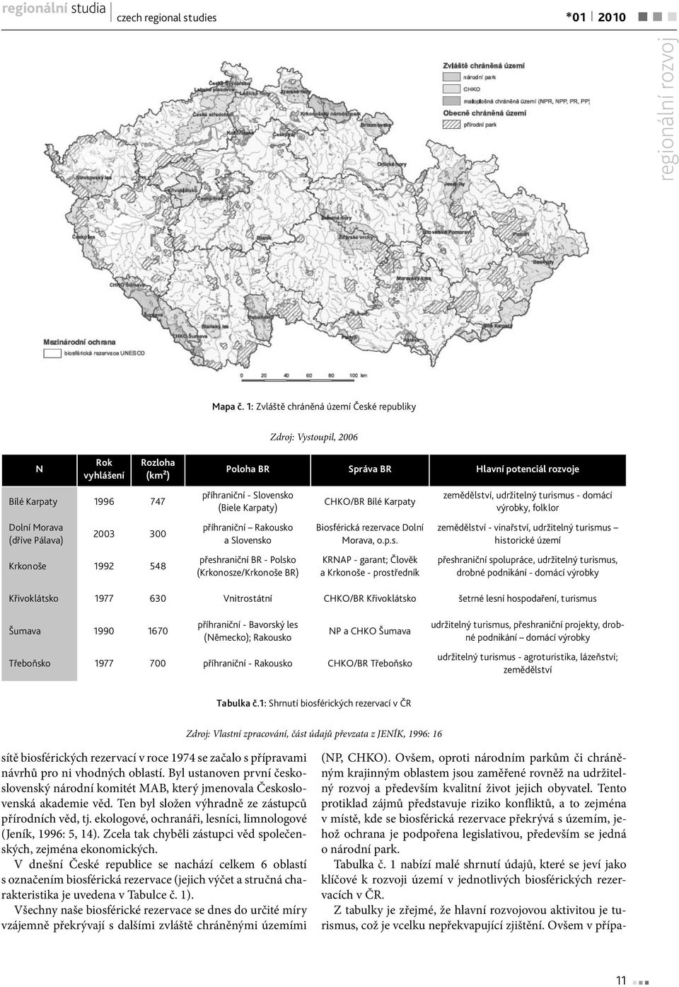 potenciál rozvoje příhraniční - Slovensko (Biele Karpaty) příhraniční Rakousko a Slovensko přeshraniční BR - Polsko (Krkonosze/Krkonoše BR) CHKO/BR Bílé Karpaty Biosférická rezervace Dolní Morava, o.