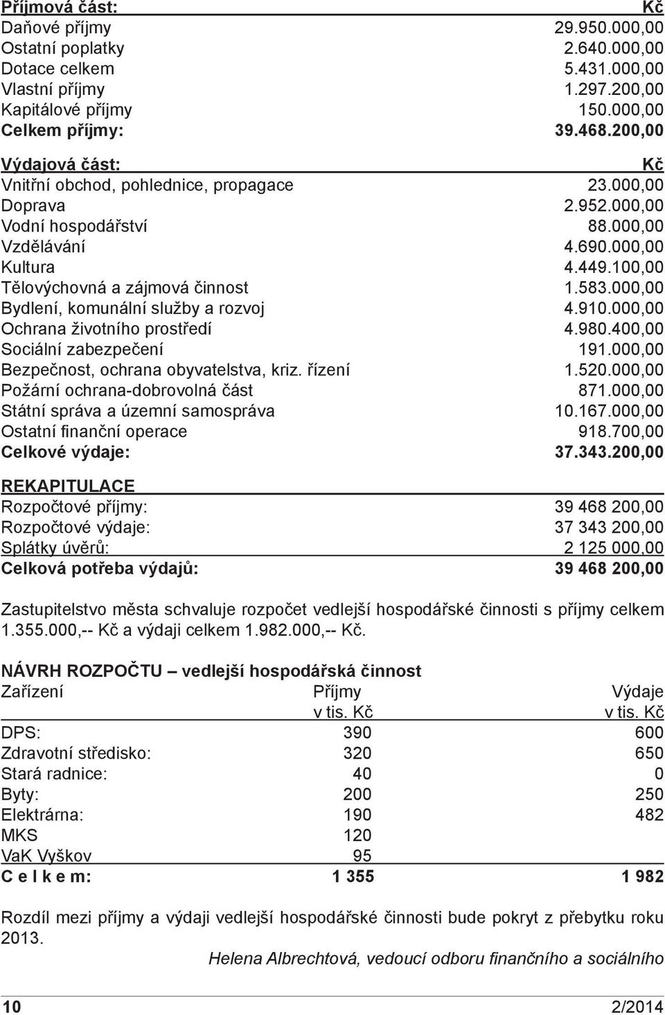 100,00 Tělovýchovná a zájmová činnost 1.583.000,00 Bydlení, komunální služby a rozvoj 4.910.000,00 Ochrana životního prostředí 4.980.400,00 Sociální zabezpečení 191.