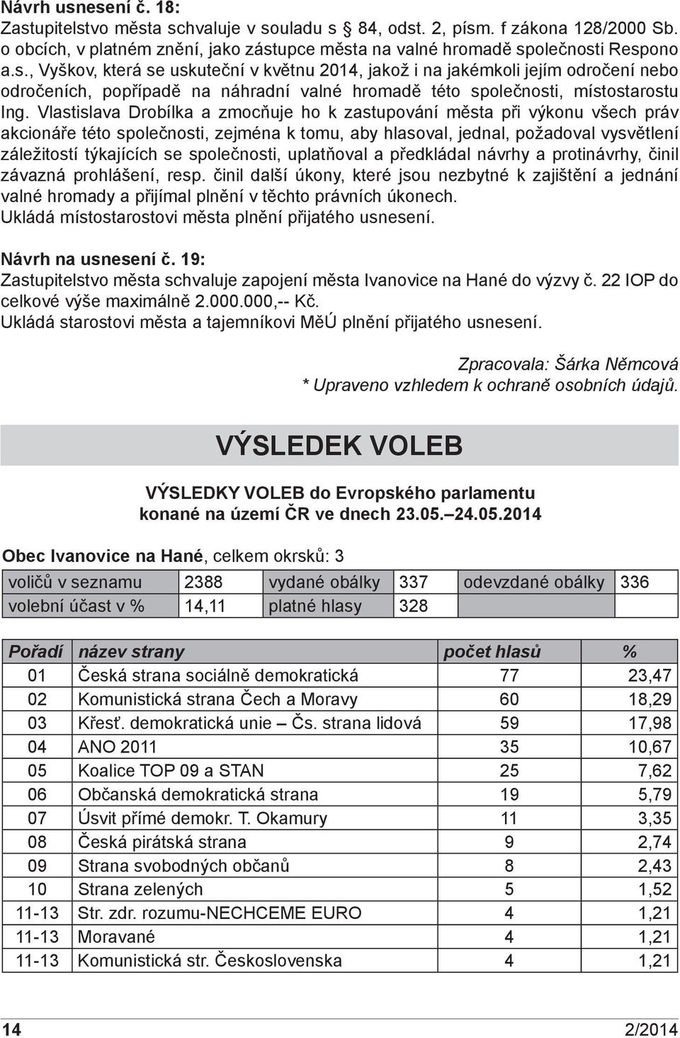 společnosti, uplatňoval a předkládal návrhy a protinávrhy, činil závazná prohlášení, resp.