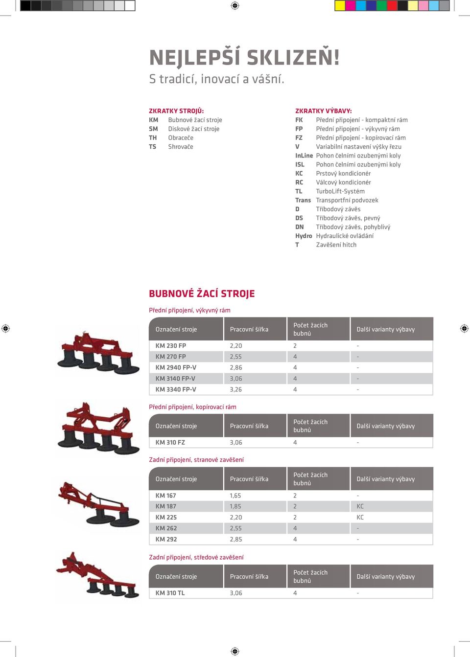 kopírovací rám V Variabilní nastavení výšky řezu InLine Pohon čelními ozubenými koly ISL Pohon čelními ozubenými koly KC Prstový kondicionér RC Válcový kondicionér TL TurboLift-Systém Trans