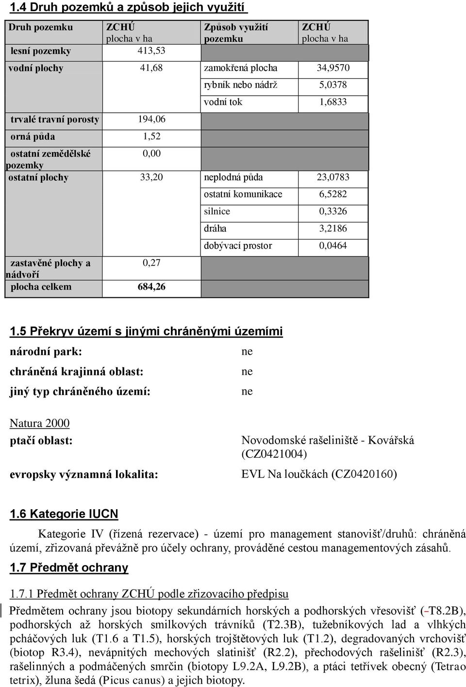 komunikace 6,5282 silnice 0,3326 dráha 3,2186 dobývací prostor 0,0464 1.