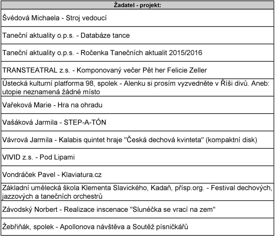 cz Základní umělecká škola Klementa Slavického, Kadaň, přísp.org.