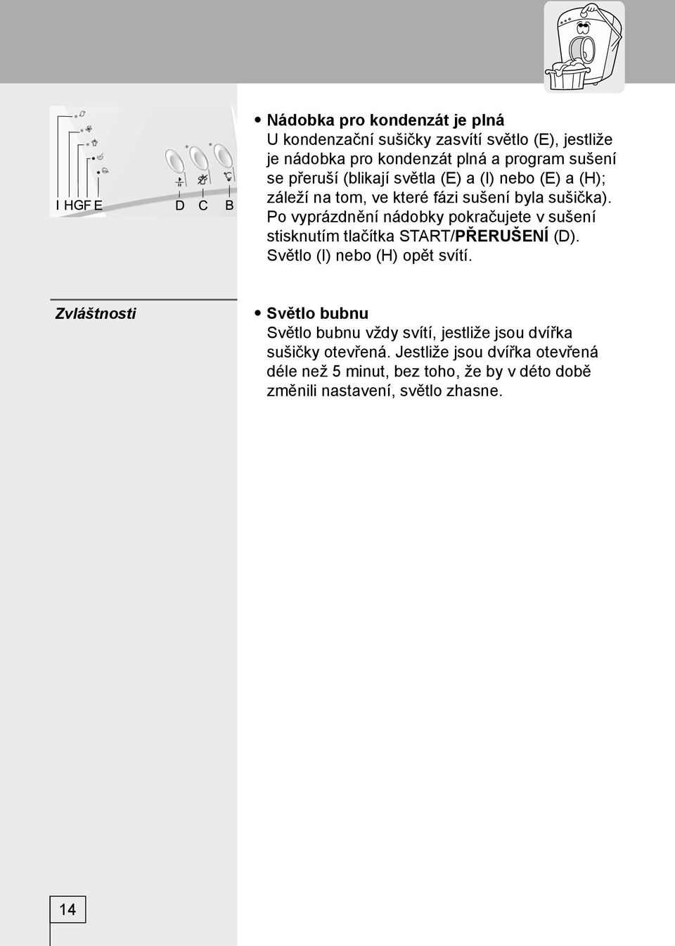 Po vyprázdnění nádobky pokračujete v sušení stisknutím tlačítka START/PŘERUŠENÍ (D). Světlo (I) nebo (H) opět svítí.
