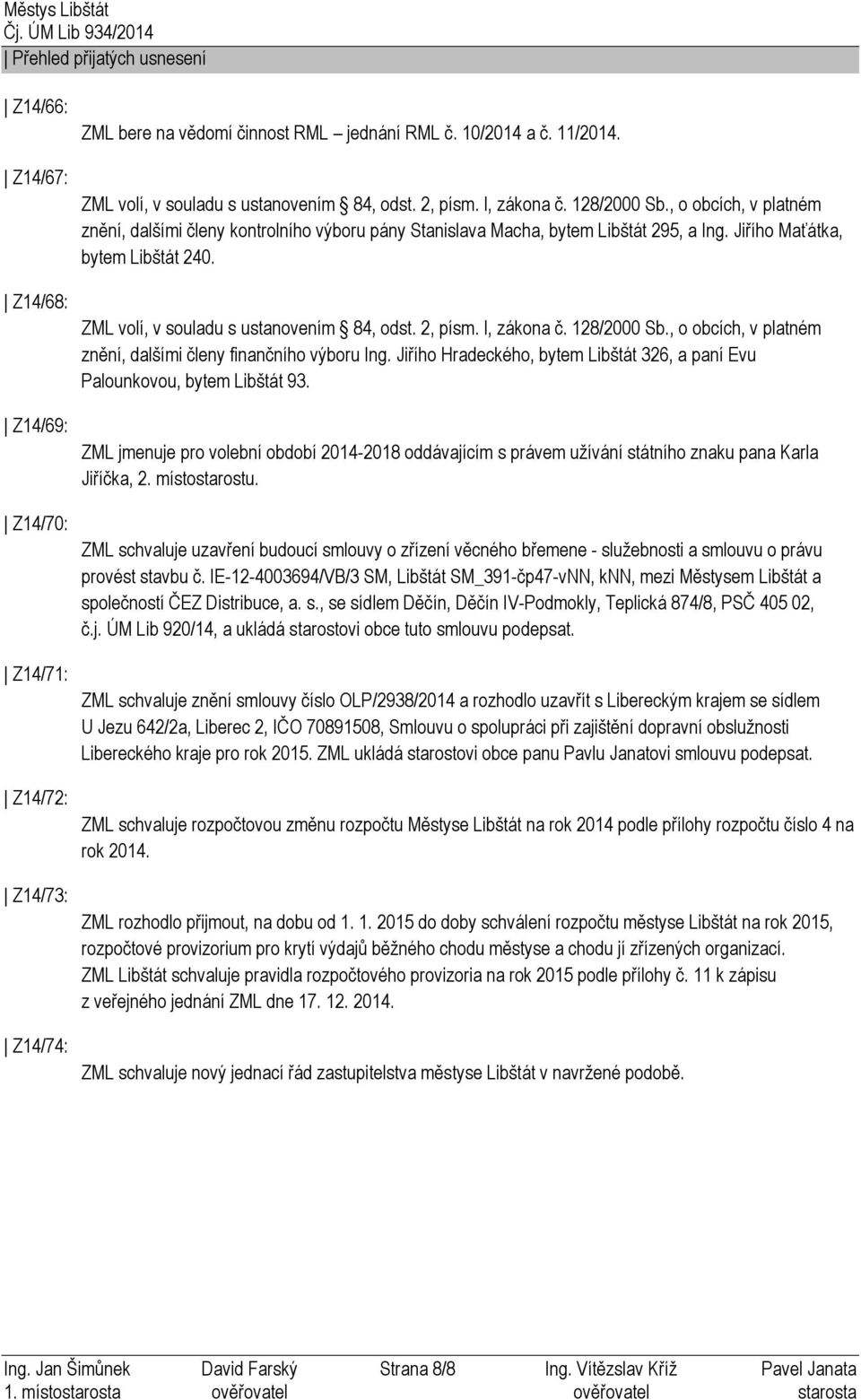 Jiřího Maťátka, bytem Libštát 240. ZML volí, v souladu s ustanovením 84, odst. 2, písm. l, zákona č. 128/2000 Sb., o obcích, v platném znění, dalšími členy finančního výboru Ing.