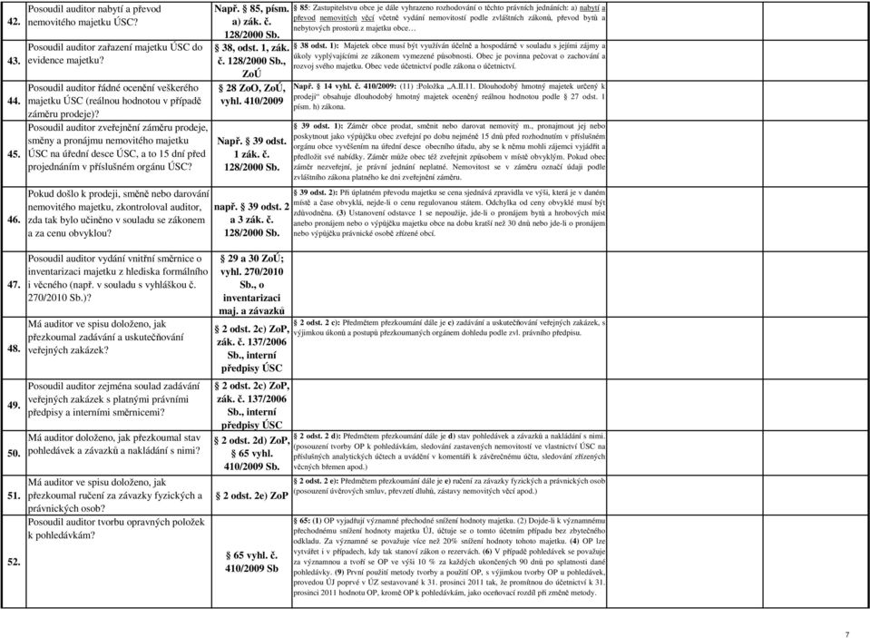 Posoudil auditor zveřejnění záměru prodeje, směny a pronájmu nemovitého majetku ÚSC na úřední desce ÚSC, a to 15 dní před projednáním v příslušném orgánu ÚSC?