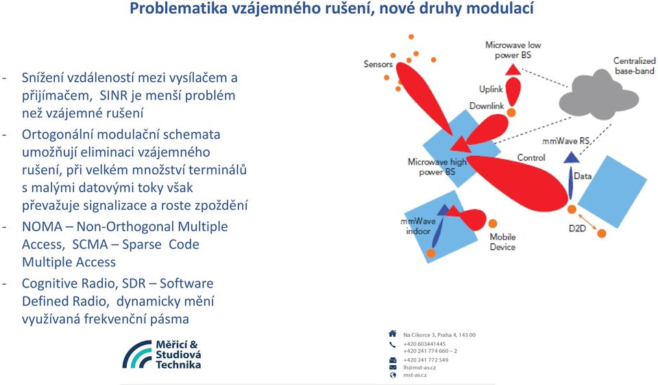 terminálů s malými datovými toky však převažuje signalizace a roste zpoždění - NOMA Non-Orthogonal Multiple Access,