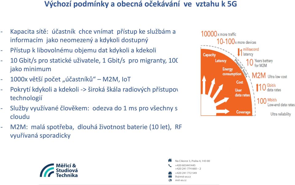 jako minimum - 1000x větší počet účastníků M2M, IoT - Pokrytí kdykoli a kdekoli -> široká škála radiových přístupových technologií - Služby