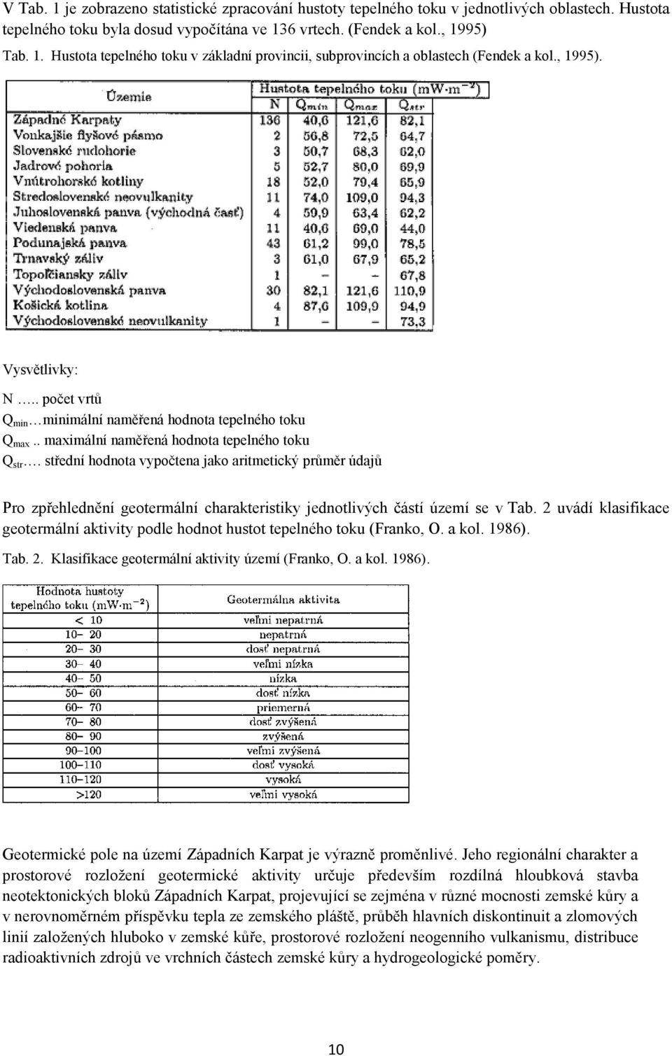 střední hodnota vypočtena jako aritmetický průměr údajů Pro zpřehlednění geotermální charakteristiky jednotlivých částí území se v Tab.