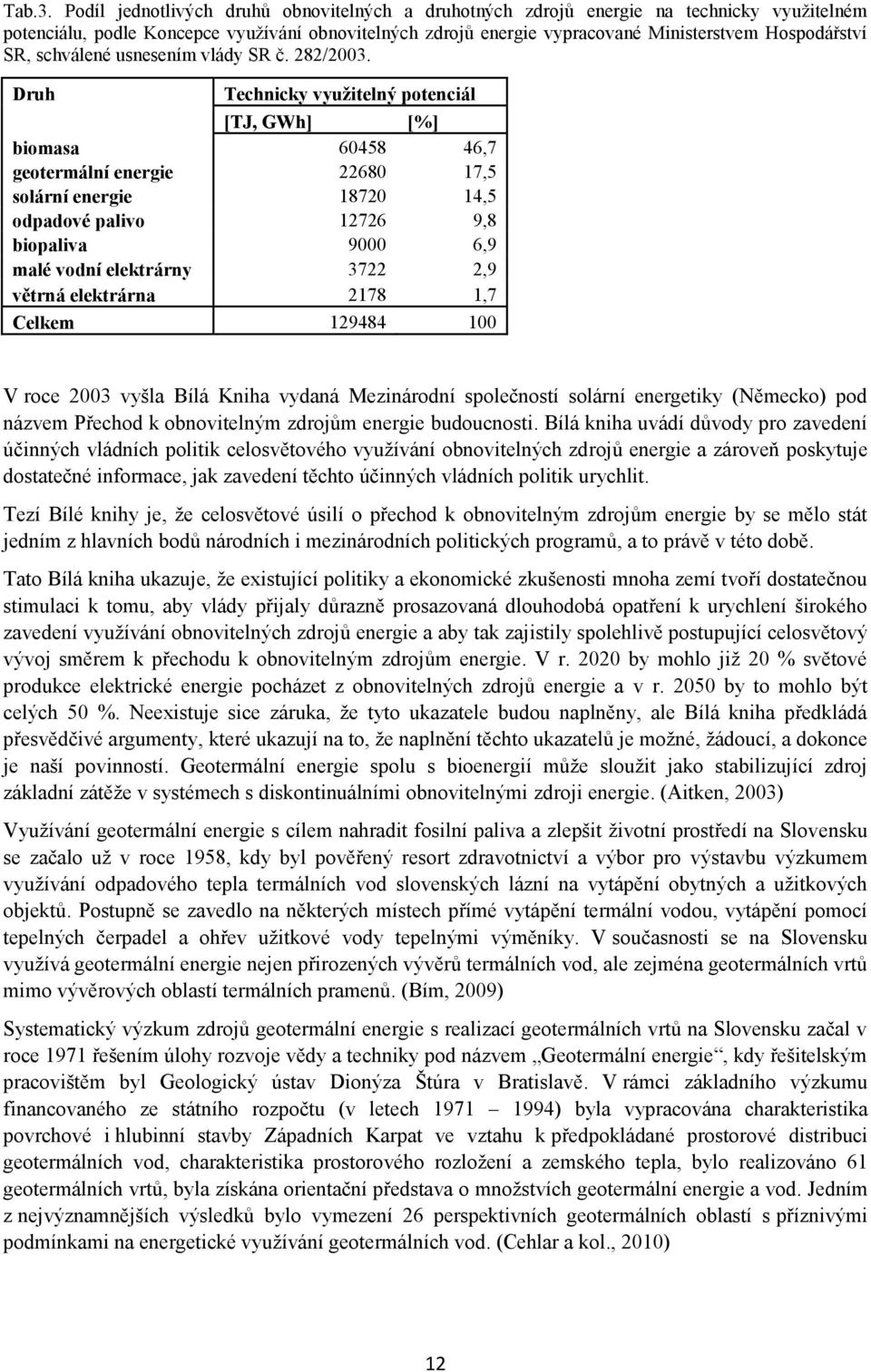 SR, schválené usnesením vlády SR č. 282/2003.