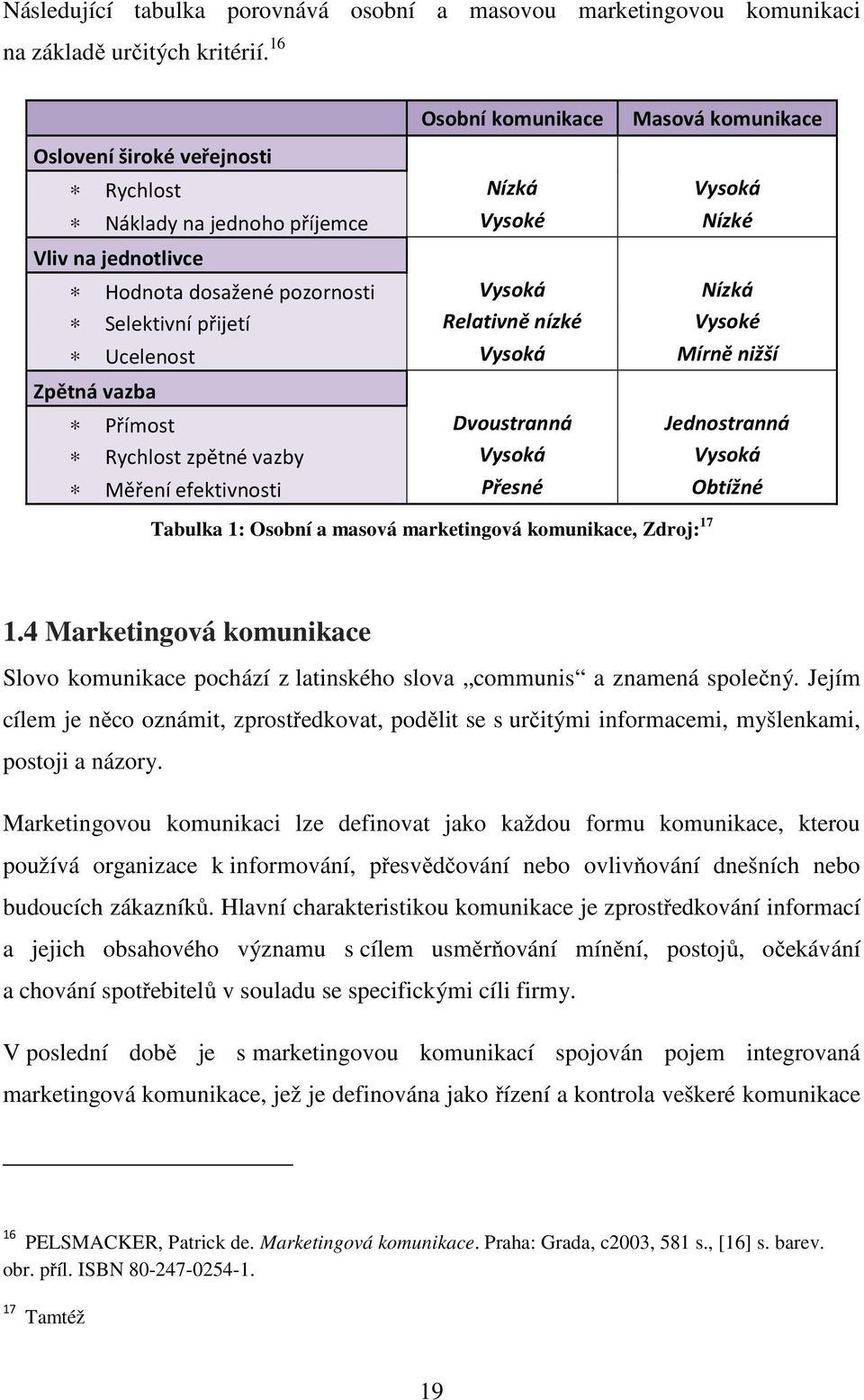 Selektivní přijetí Relativně nízké Vysoké Ucelenost Vysoká Mírně nižší Zpětná vazba Přímost Dvoustranná Jednostranná Rychlost zpětné vazby Vysoká Vysoká Měření efektivnosti Přesné Obtížné Tabulka 1: