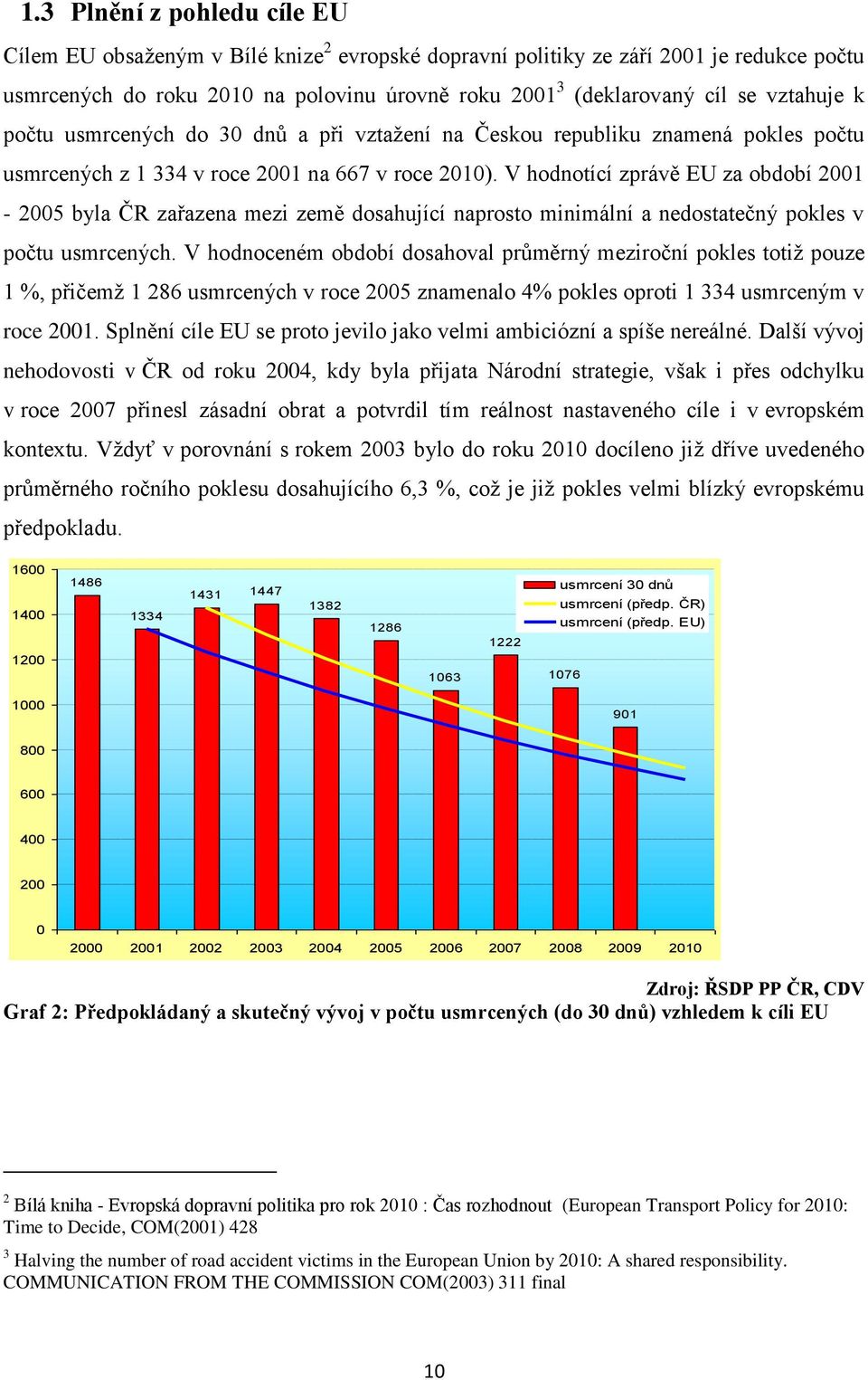 V hodnotící zprávě EU za období 2001-2005 byla ČR zařazena mezi země dosahující naprosto minimální a nedostatečný pokles v počtu usmrcených.